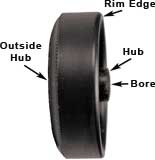 Graphite Coated Wheels