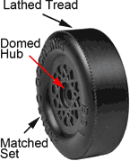Lathed Pinewood Derby Wheels
