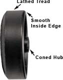 Lathed Wheels